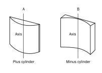 cylinder.jpg